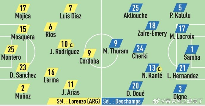 法国3-1哥伦比亚埃基蒂克替补登场科纳特轮休