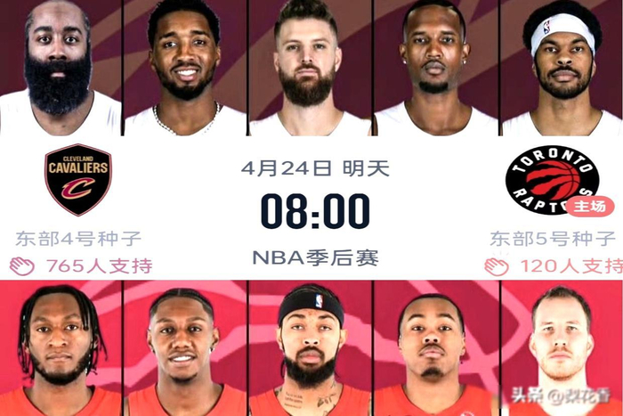 骑士两连胜后ESPN预测猛龙赢球概率飙升至54.3%